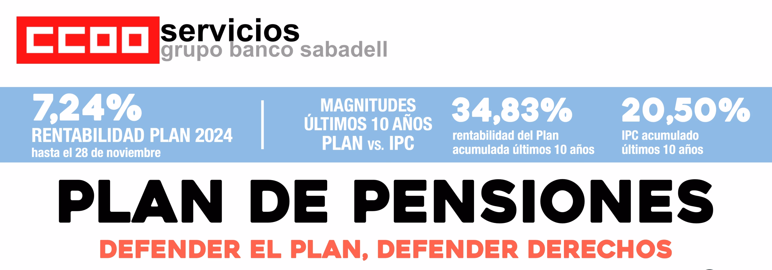 Info Plan de Pensiones de empleo Banco Sabadell