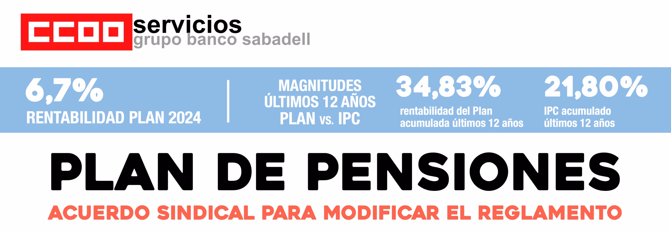 Modificación del Reglamento: novedades